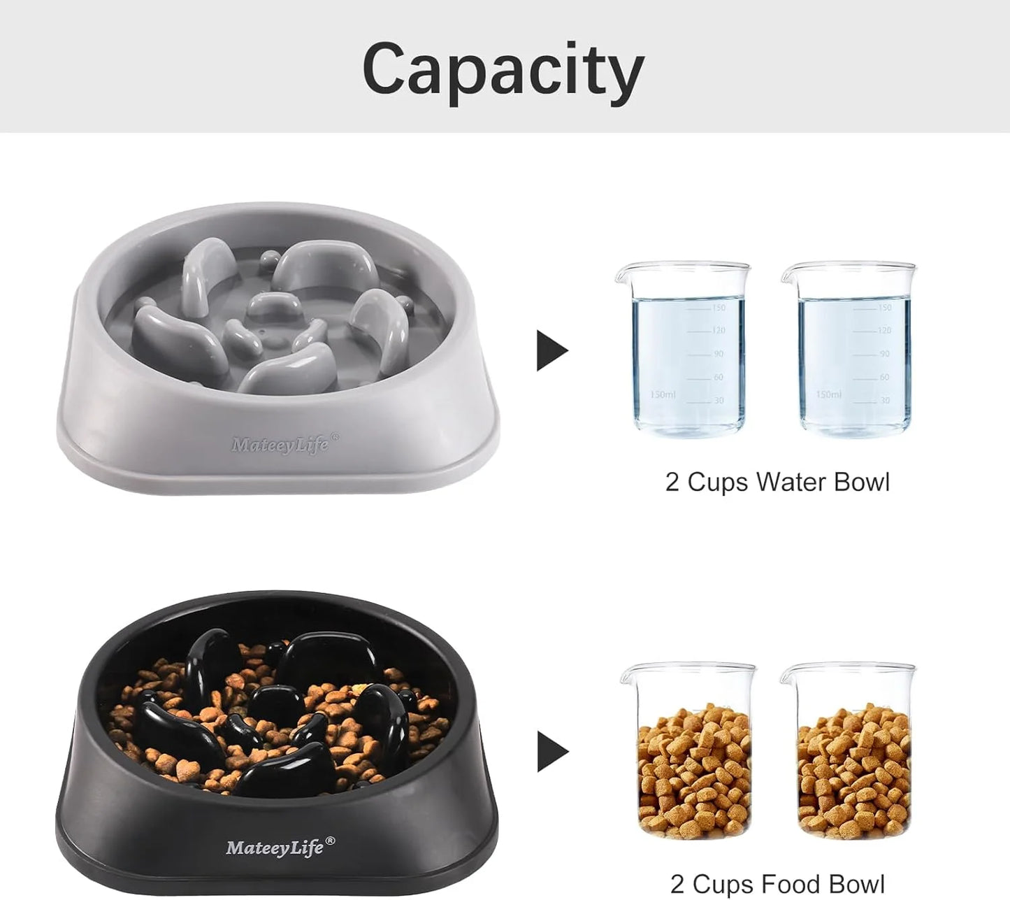 Slow Feeder Bowl 